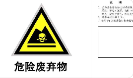 這些廢物都屬于危廢嗎？附《國家危險(xiǎn)廢物名錄》常見問題解答